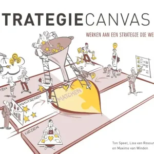 Hoge Kwaliteit StrategieCanvas