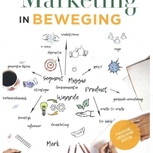 Marketing in beweging Finale Uitverkoop