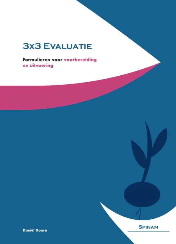 3x3 evaluatie Goedkoop