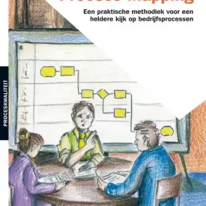 Aanbieding Process mapping